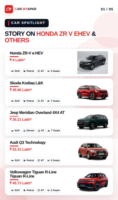 SUVs under 50 Lakhs for India
