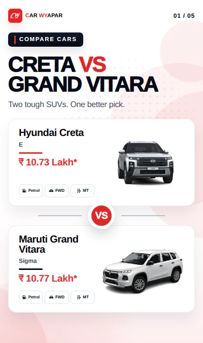 Creta E VS Grand Vitara Sigma: Base Model Battle