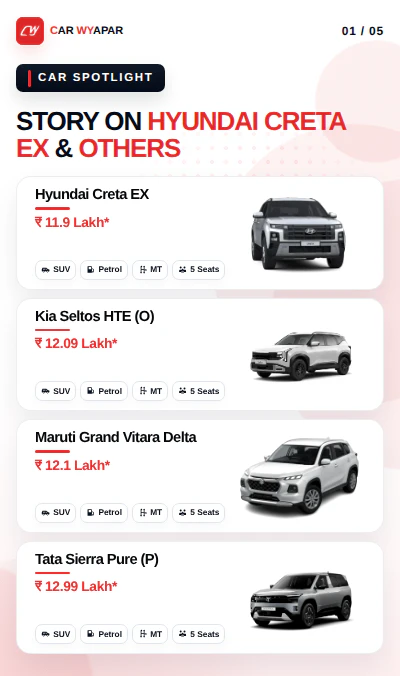 Best 2nd Base Options in SUVs Under 13 Lakhs