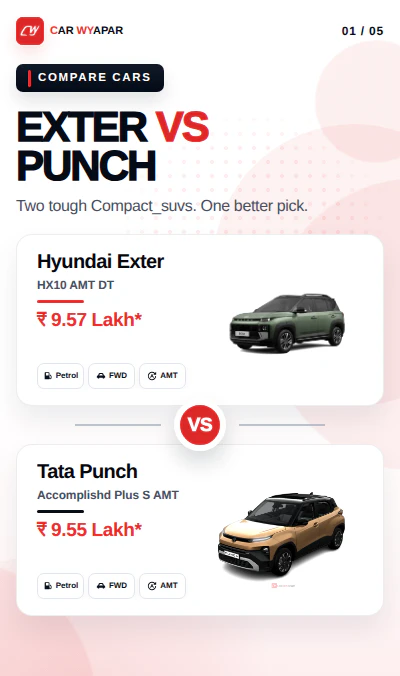 Exter Top Model Vs Punch Top Model
