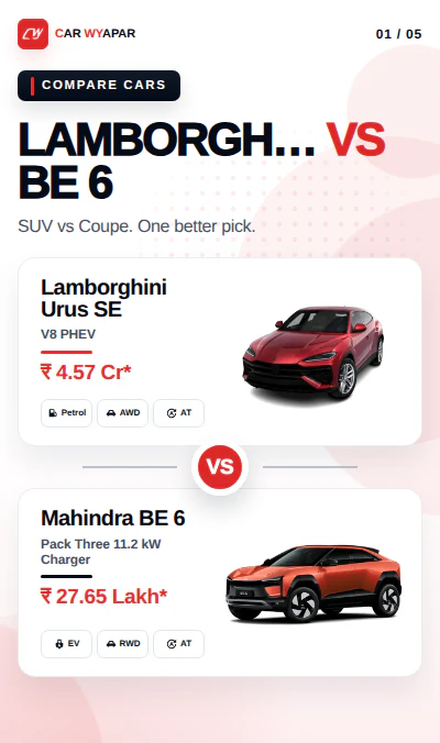 Lamborghini Urus Vs BE 6