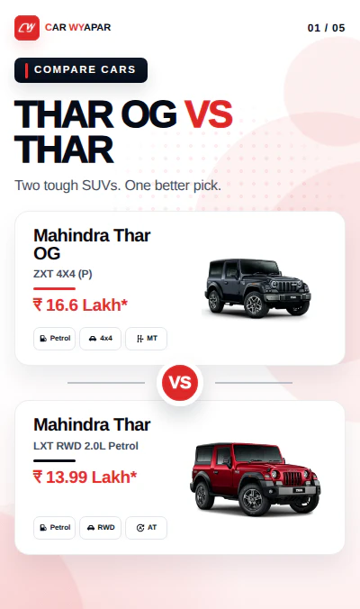 Thar OG vs Thar 2020: The difference