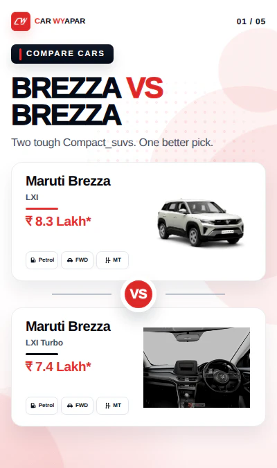 Brezza LXI vs Brezza LXI Turbo