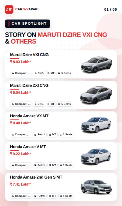 Best Compact Sedan Variants for Cabs