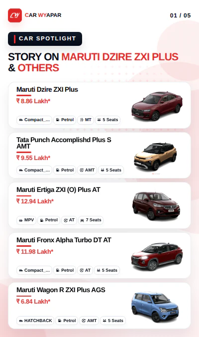 Most Sold Cars in April 2026
