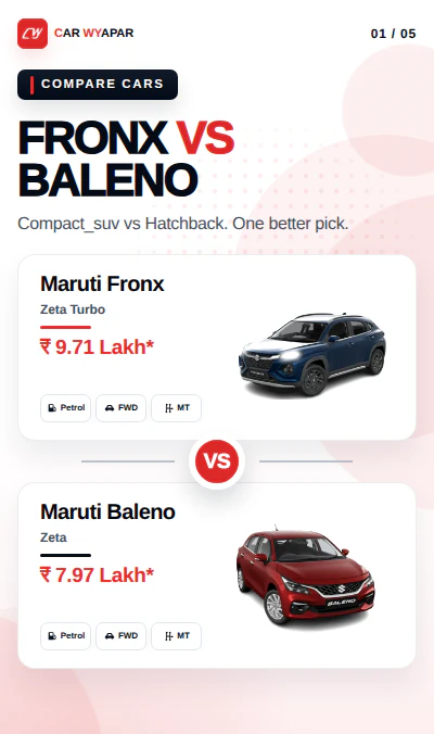 Fronx Zeta vs Baleno Zeta