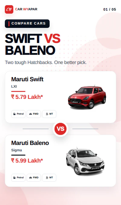 Swift LXI vs Baleno Sigma: Base Model Comparision