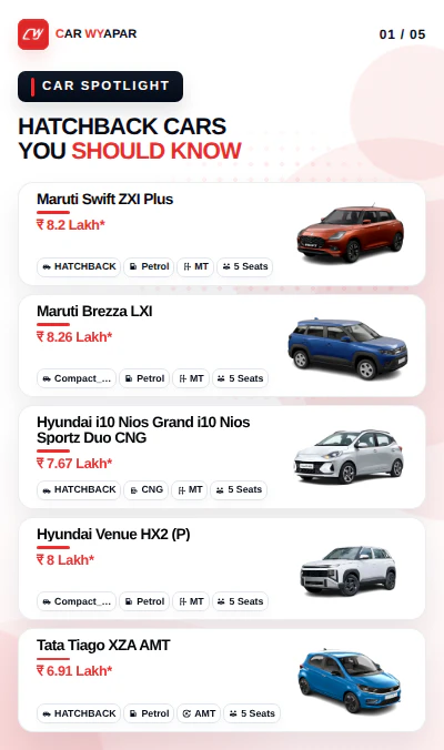 Buying Base SUV vs Top Hatch