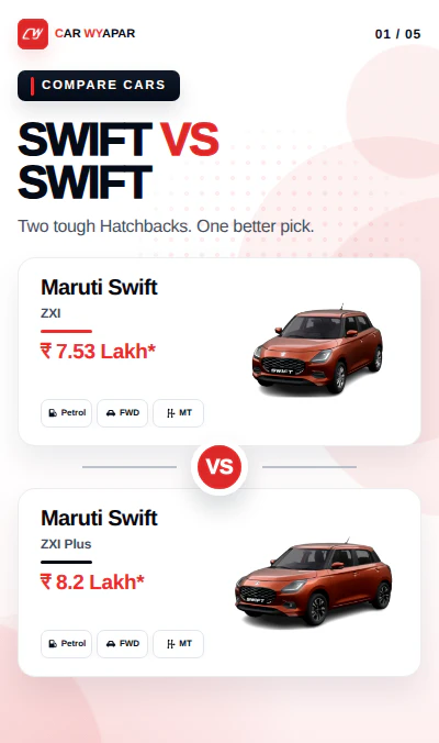 Swift ZXI vs Swift ZXI Plus