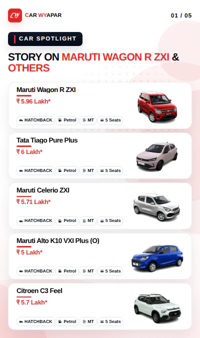Best Cars to Buy in Patna under 7 Lakhs