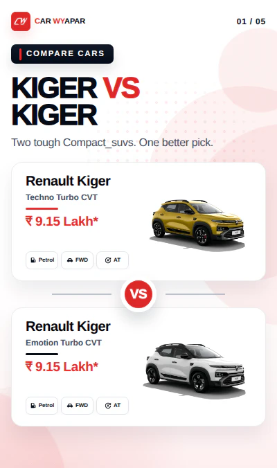 Kiger Top VS 2nd Top Model Comparision
