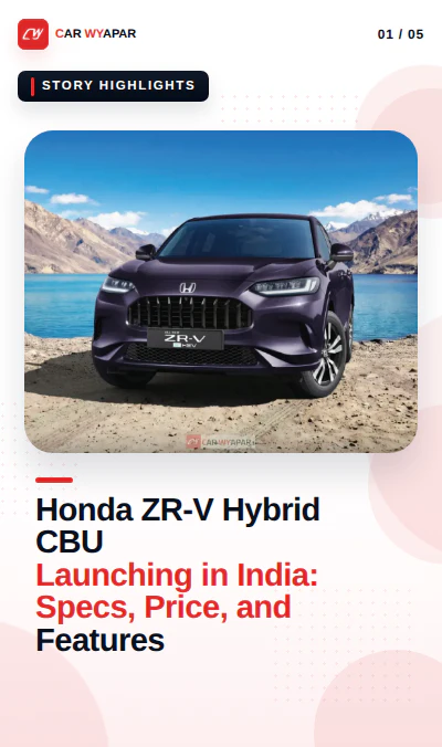 Honda ZR-V Hybrid CBU Launching in India: Specs, Price, and Features