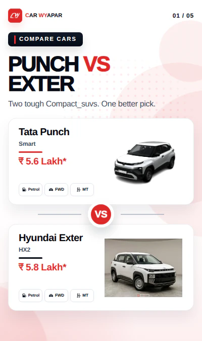 Punch Base Model Vs Exter Base Model