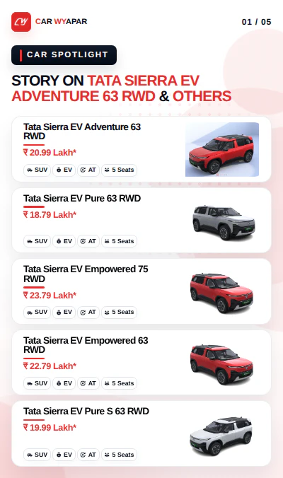 Tata Sierra EV Value For Money Models