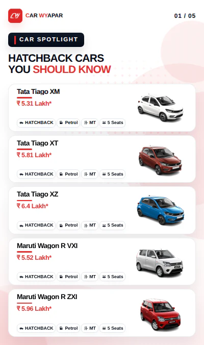 Value for Money Hatchbacks for 2026
