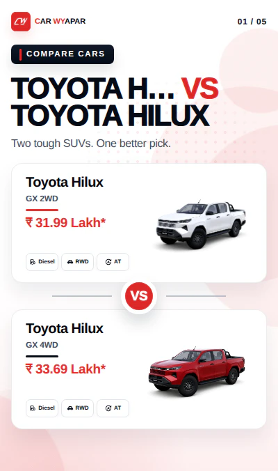 Hilux Base Vs Top Variant