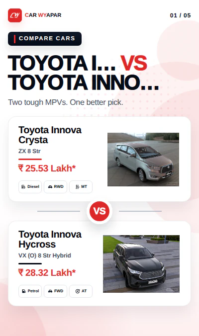 Innova Crysta Vs Hycross: Top Model Comparision