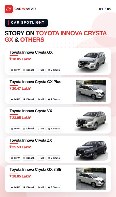 Innova Crysta Variants Worth Looking For