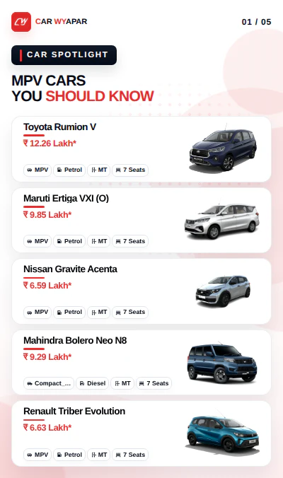 Family Cars Under 15 Lakhs